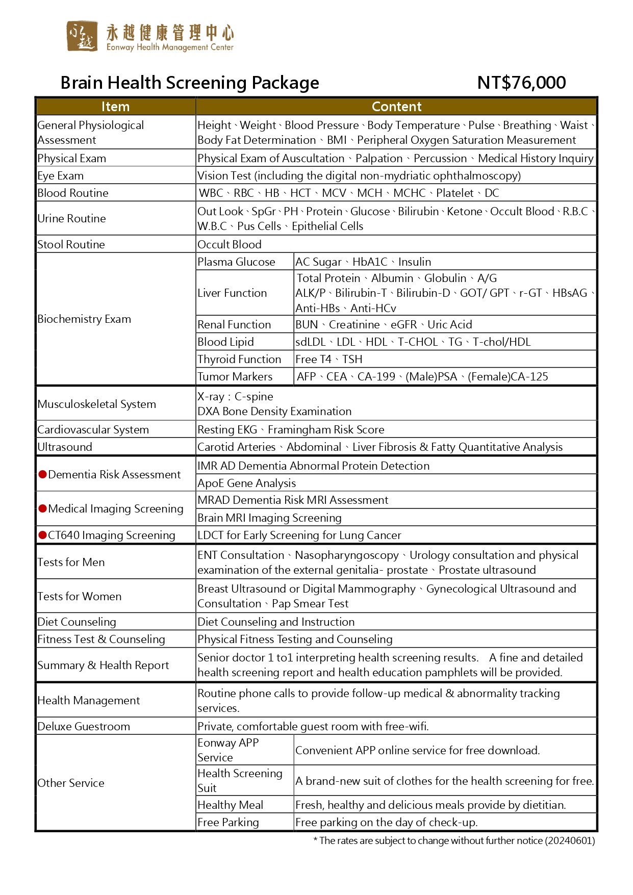 Brain Health Screening Package | 永越健康管理中心